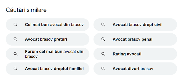 Cautari Similare Google